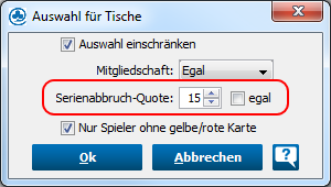 Serienabbruch-Quote für Premium-Mitglieder